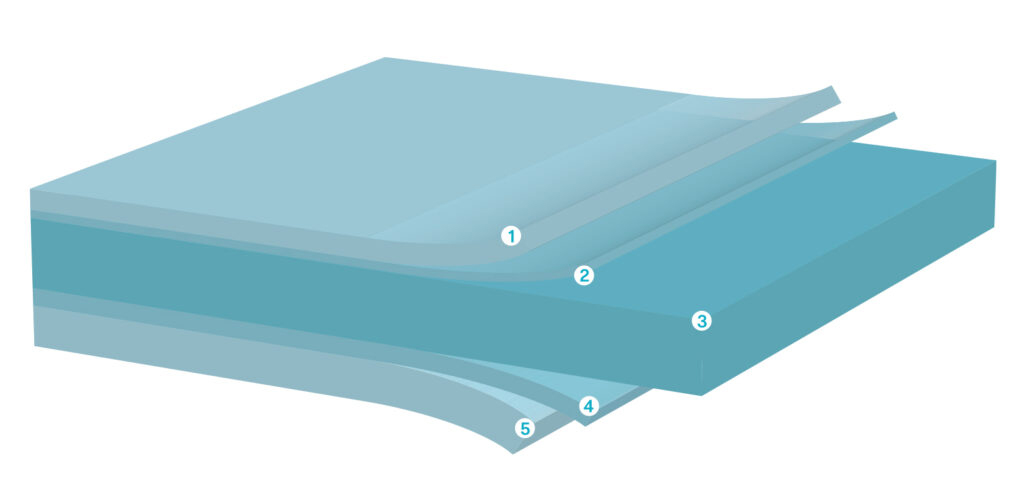 grafika22 Altone Group Specyfikacje